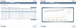 Xlog bee LIGHT GPRS/SMS vaga