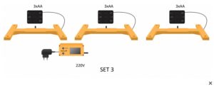 BeeConn Solarni set 3