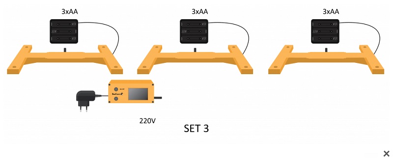 BeeConn Solarni set 3